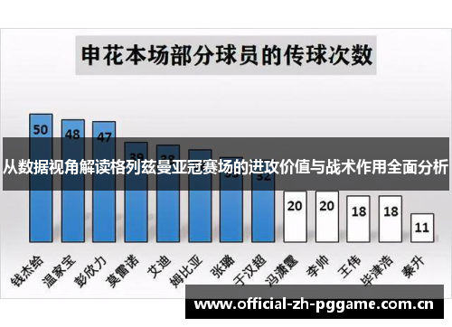 从数据视角解读格列兹曼亚冠赛场的进攻价值与战术作用全面分析 从数据视角解读格列兹曼亚冠赛场的进攻价值与战术作用全面分析